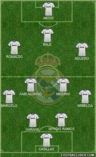 Real Madrid C.F. Formation 2013
