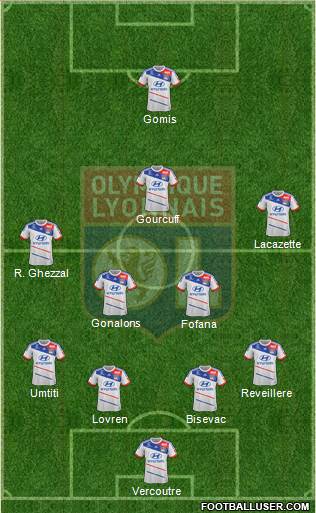 Olympique Lyonnais Formation 2013
