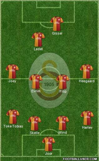 Galatasaray SK Formation 2013