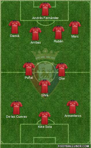 C. At. Osasuna Formation 2013
