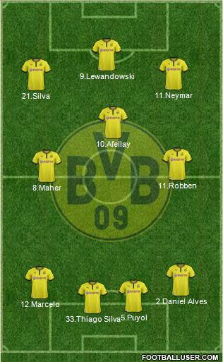 Borussia Dortmund Formation 2013