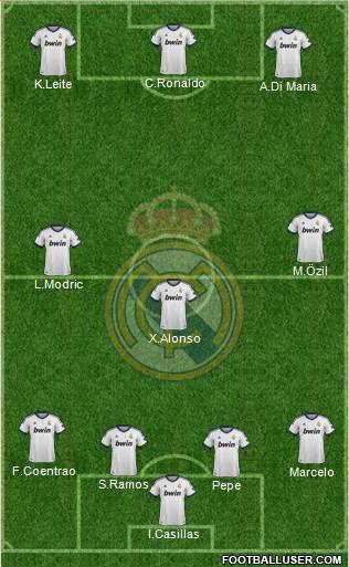 Real Madrid C.F. Formation 2013