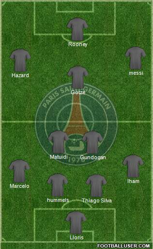 Paris Saint-Germain Formation 2013