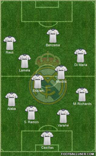 Real Madrid C.F. Formation 2013