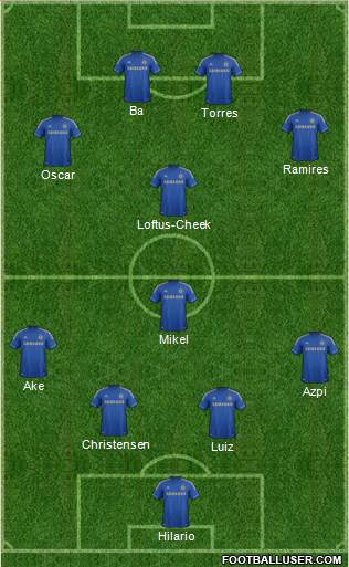 Chelsea Formation 2013