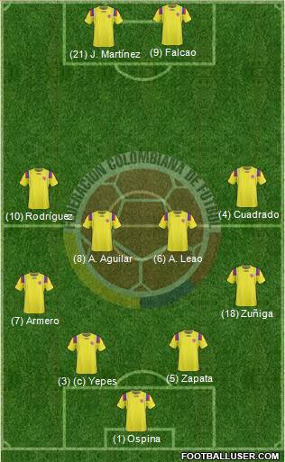 Colombia Formation 2013