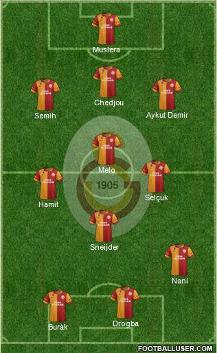 Galatasaray SK Formation 2013