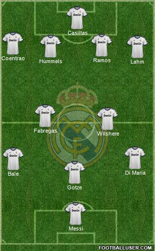 Real Madrid C.F. Formation 2013