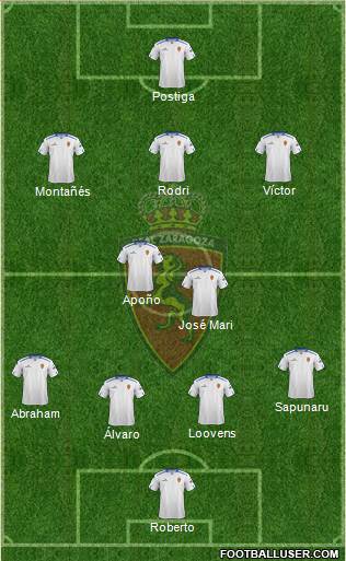 R. Zaragoza S.A.D. Formation 2013