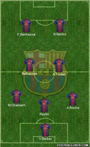 F.C. Barcelona Formation 2013