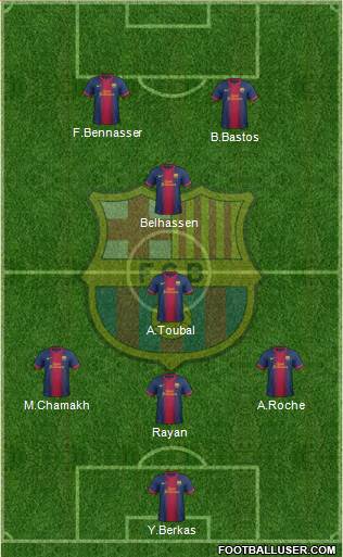 F.C. Barcelona Formation 2013