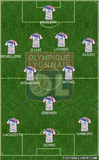 Olympique Lyonnais Formation 2013