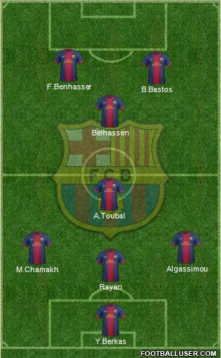 F.C. Barcelona Formation 2013