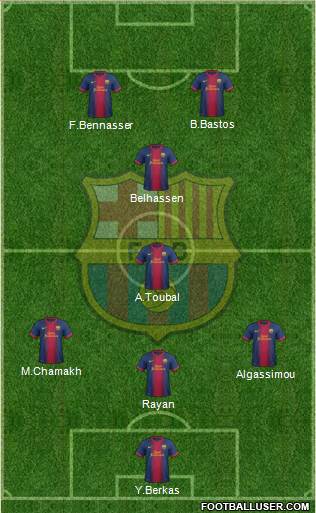 F.C. Barcelona Formation 2013