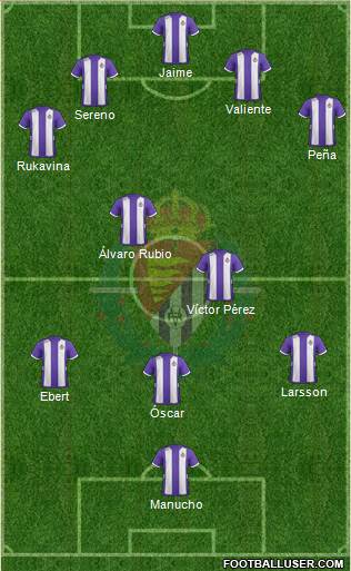 R. Valladolid C.F., S.A.D. Formation 2013