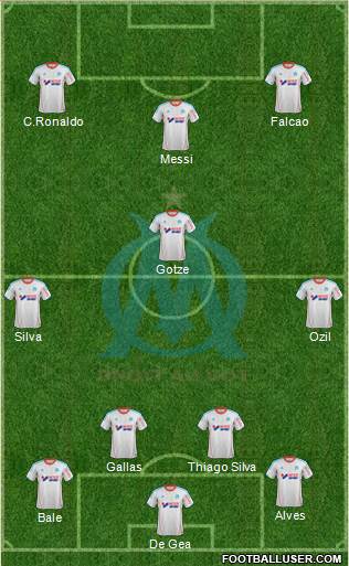 Olympique de Marseille Formation 2013
