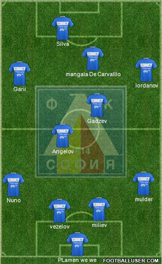 Levski (Sofia) Formation 2013