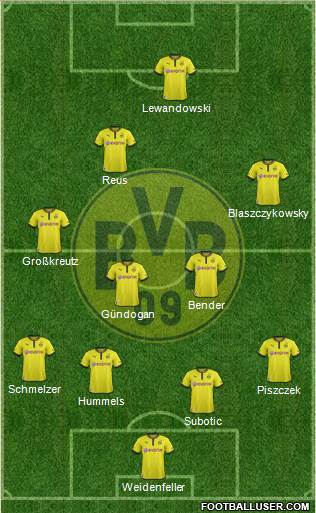 Borussia Dortmund Formation 2013