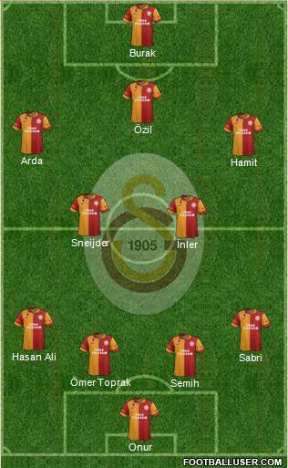 Galatasaray SK Formation 2013
