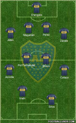 Boca Juniors Formation 2013