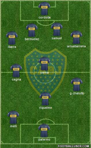 Boca Juniors Formation 2013