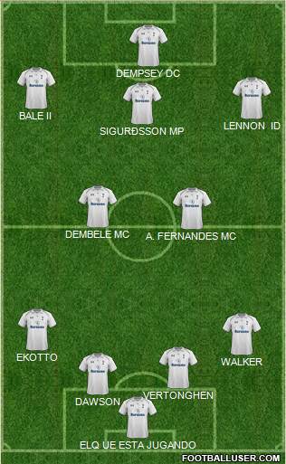 Tottenham Hotspur Formation 2013