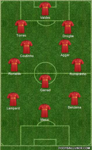 Liverpool Formation 2013