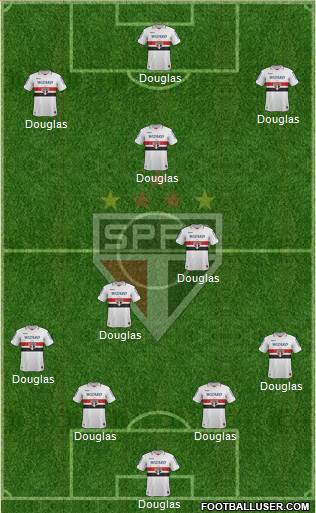 São Paulo FC Formation 2013