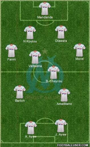 Olympique de Marseille Formation 2013