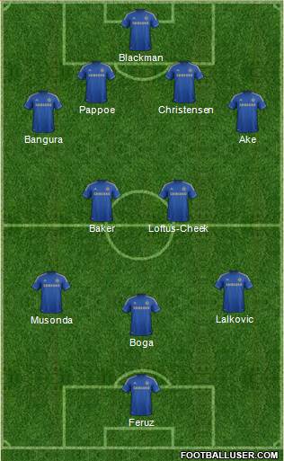 Chelsea Formation 2013