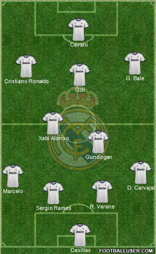 Real Madrid C.F. Formation 2013