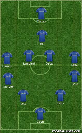 Chelsea Formation 2013