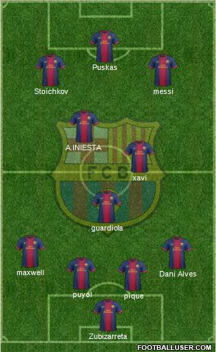 F.C. Barcelona Formation 2013
