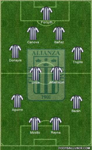 C Alianza Lima Formation 2013