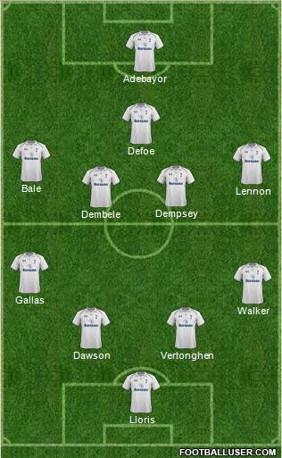 Tottenham Hotspur Formation 2013
