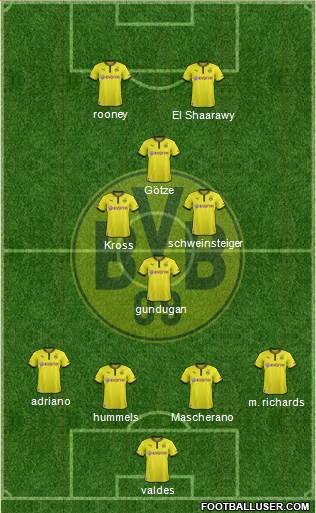 Borussia Dortmund Formation 2013