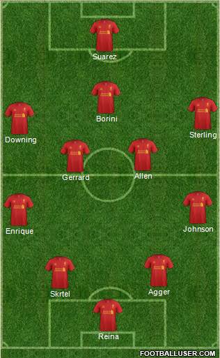 Liverpool Formation 2013