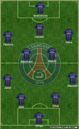 Paris Saint-Germain Formation 2013