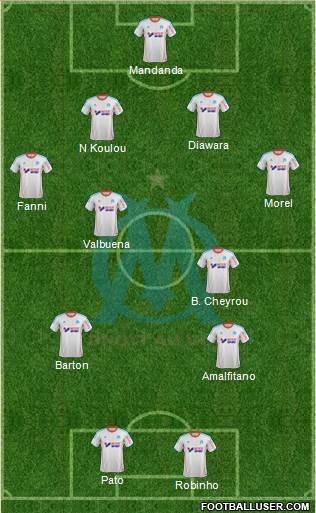 Olympique de Marseille Formation 2013