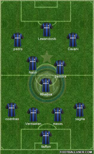 F.C. Internazionale Formation 2013