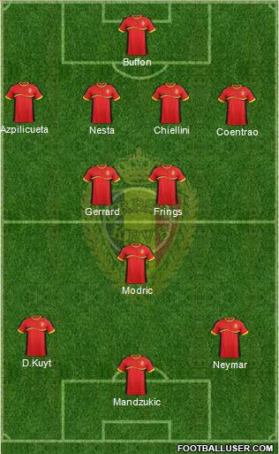 Belgium Formation 2013