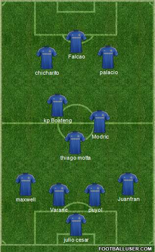 Chelsea Formation 2013