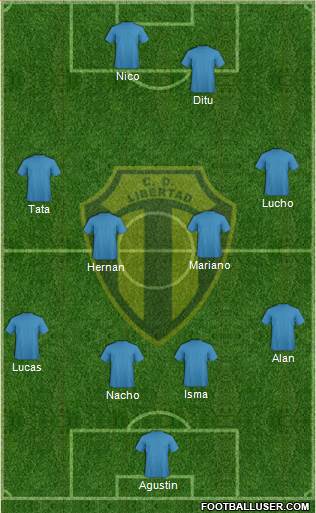 Libertad de Sunchales Formation 2013