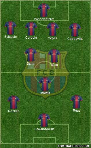 F.C. Barcelona Formation 2013