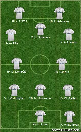 Tottenham Hotspur Formation 2013