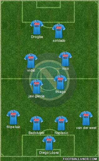 Napoli Formation 2013