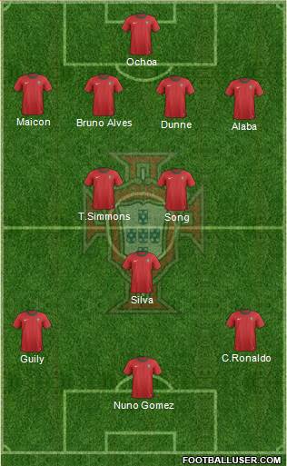 Portugal Formation 2013