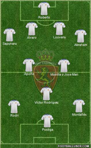 R. Zaragoza S.A.D. Formation 2013