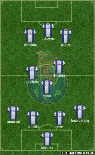 Futebol Clube do Porto - SAD Formation 2013