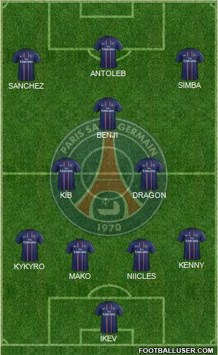 Paris Saint-Germain Formation 2013